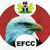 EFCC tackles DSS over judges’ arrest, says corruption no threat to national security